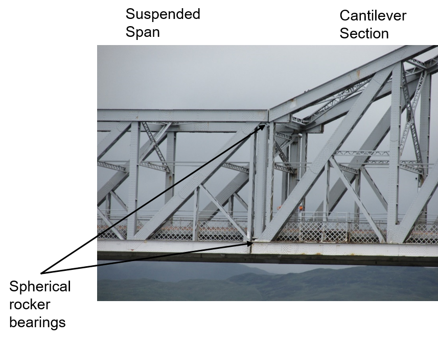 Assessment Analysis of the Connel Bridge